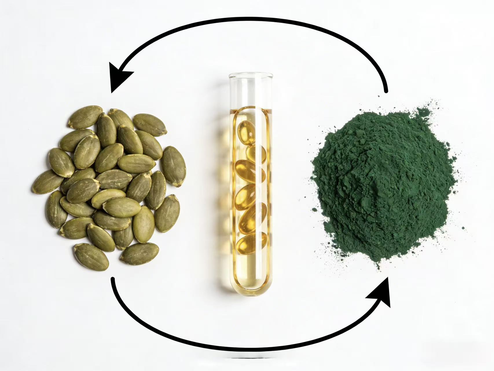 活力得® 南瓜籽與螺旋藻有機原料